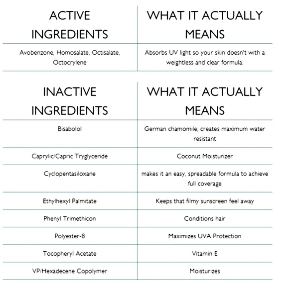 🌞 5/$20 SPF15 Snappyscreen Sunstyles Suncreen SPF 15 - One New 4oz Spray Bottle - Picture 2 of 6